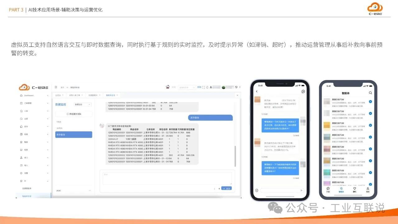 2025智能制造行業物流與供應鏈數字化轉型白皮書(圖27)