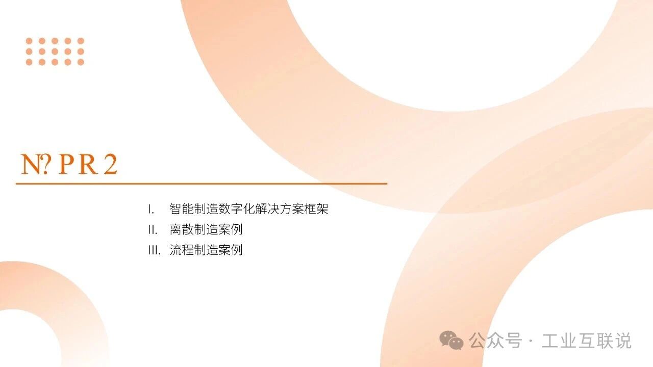 2025智能制造行業物流與供應鏈數字化轉型白皮書(圖29)